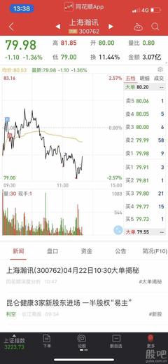 今天結(jié)束了啊,T下來5毛錢